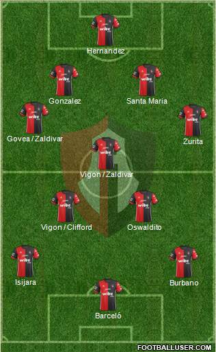 Club Deportivo Atlas Formation 2019