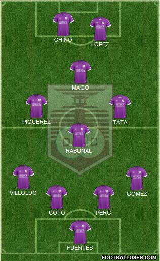 Defensor Sporting Club Formation 2019