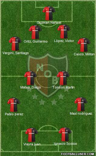 Newell's Old Boys Formation 2019