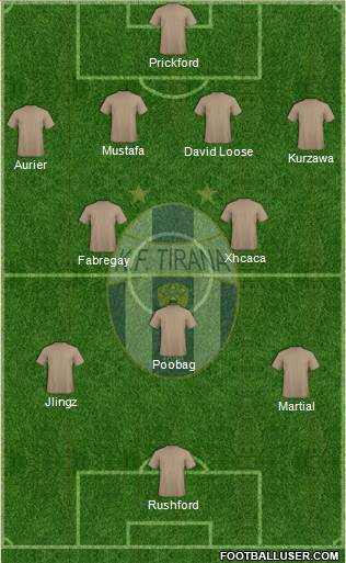 KF Tirana 5-3-2 football formation