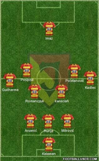 Jagiellonia Bialystok Formation 2019