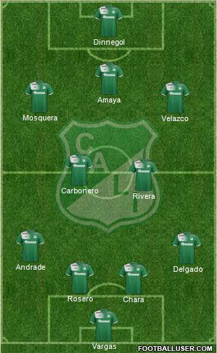 AC Deportivo Cali Formation 2019