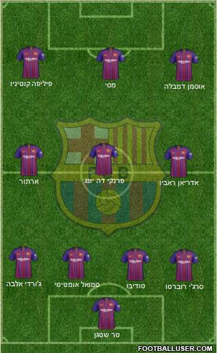 F.C. Barcelona B football formation