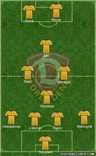 SG Dynamo Dresden Formation 2019