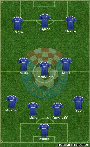 NK Siroki Brijeg Formation 2019