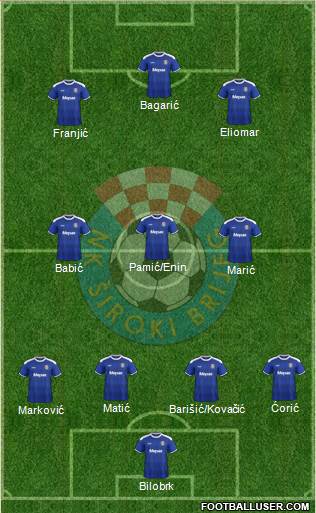 NK Siroki Brijeg Formation 2019