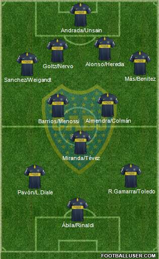 Boca Juniors Formation 2019
