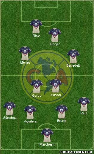 Club de Fútbol América Formation 2019