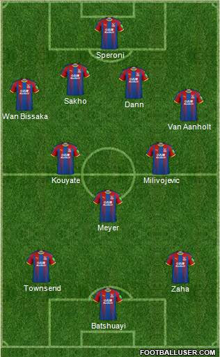 Crystal Palace Formation 2019