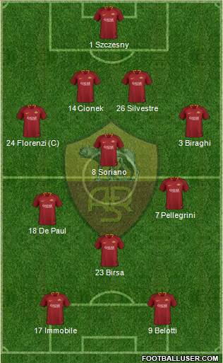 AS Roma 4-3-1-2 football formation