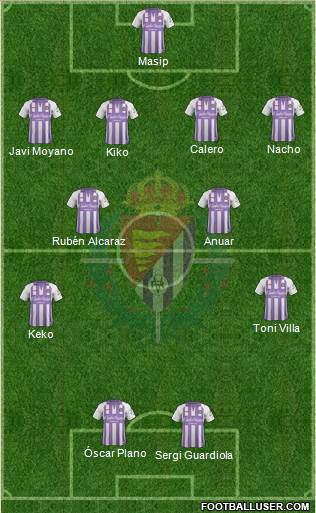 R. Valladolid C.F., S.A.D. Formation 2019