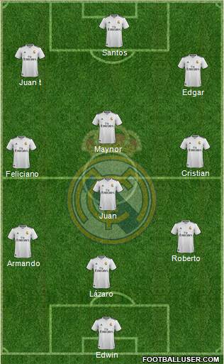 Real Madrid C.F. Formation 2019