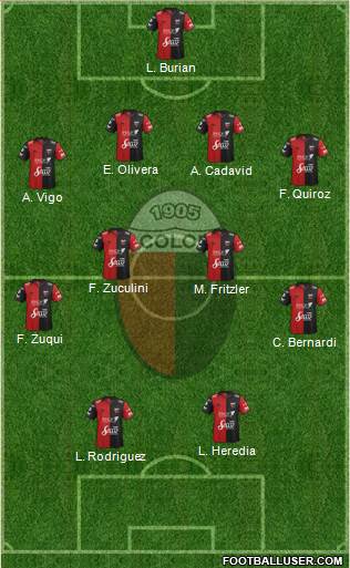 Colón de Santa Fe Formation 2019