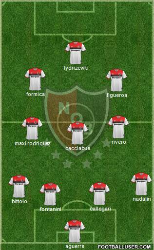Newell's Old Boys Formation 2019