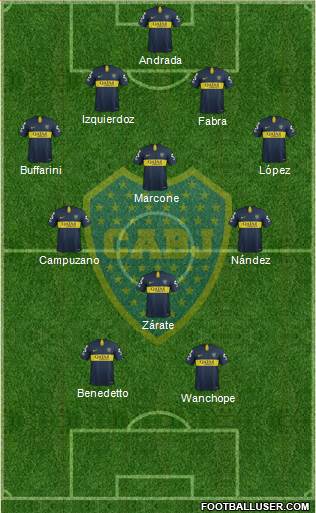 Boca Juniors Formation 2019