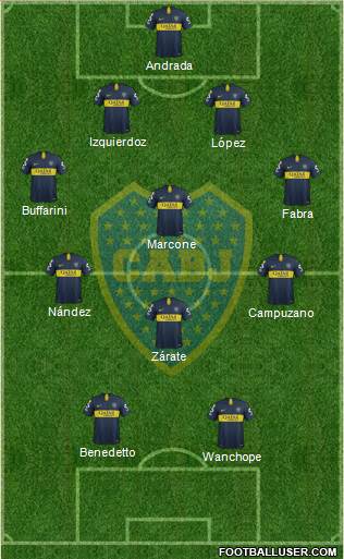 Boca Juniors Formation 2019