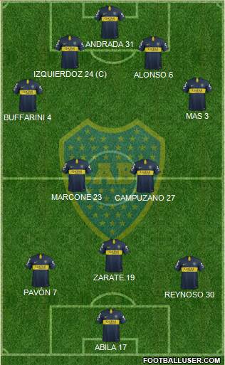 Boca Juniors Formation 2019