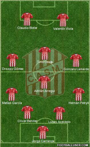 San Martín de Tucumán Formation 2019