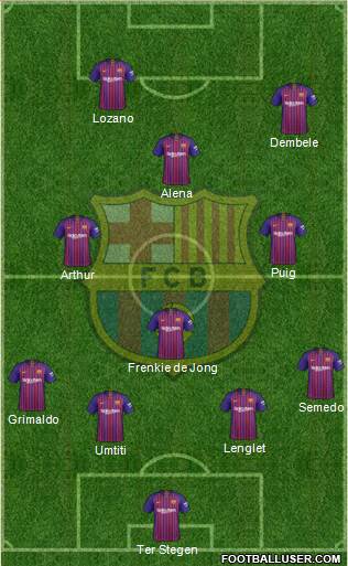 F.C. Barcelona Formation 2019