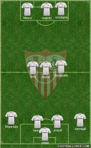 Sevilla F.C., S.A.D. Formation 2019
