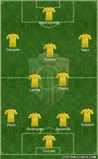 NK Istra 1961 Formation 2019