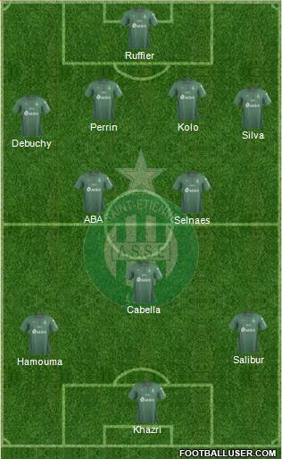 A.S. Saint-Etienne Formation 2019