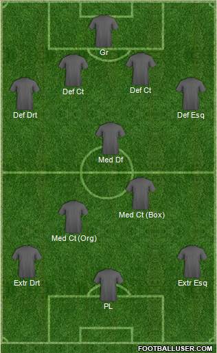 Euro 2012 Team Formation 2019