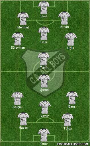 All Boys Formation 2019