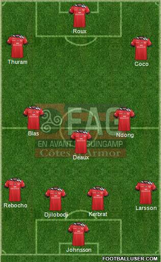 En Avant de Guingamp Formation 2019