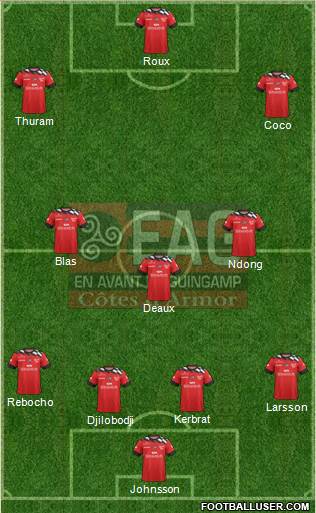 En Avant de Guingamp football formation