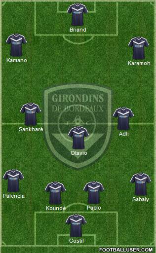 FC Girondins de Bordeaux Formation 2019