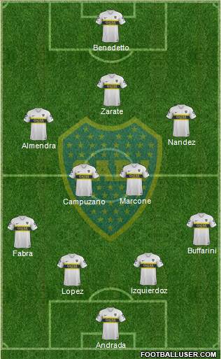 Boca Juniors Formation 2019