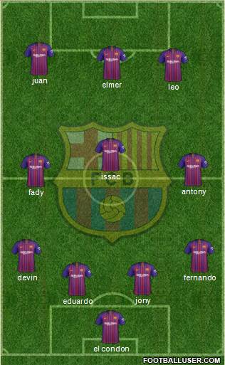 F.C. Barcelona Formation 2019