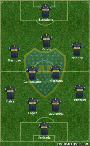 Boca Juniors Formation 2019