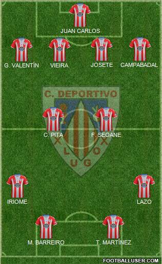 C.D. Lugo Formation 2019