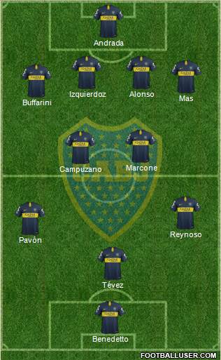 Boca Juniors Formation 2019