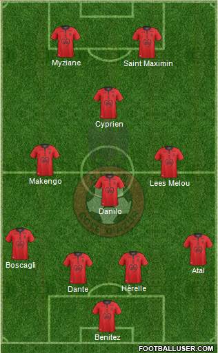 OGC Nice Côte d'Azur Formation 2019