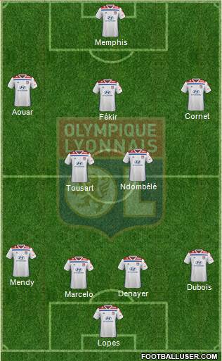 Olympique Lyonnais Formation 2019