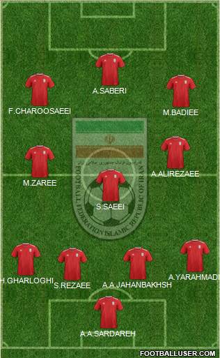 Iran Formation 2019