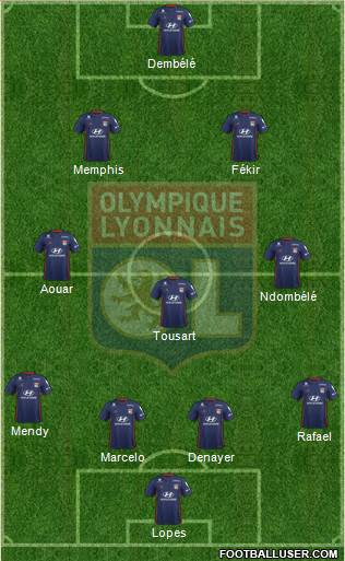 Olympique Lyonnais Formation 2019