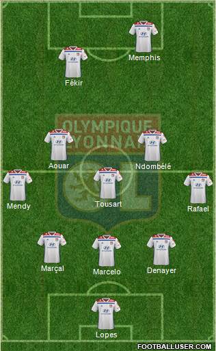 Olympique Lyonnais Formation 2019