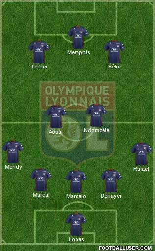 Olympique Lyonnais Formation 2019