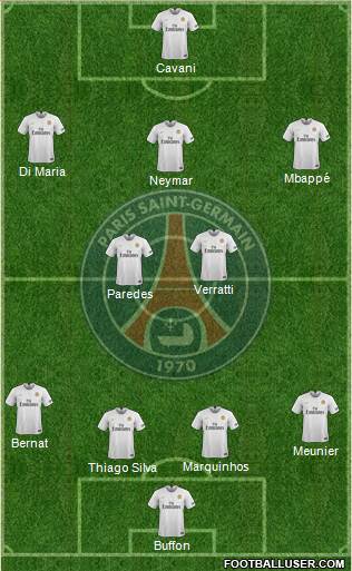 Paris Saint-Germain Formation 2019