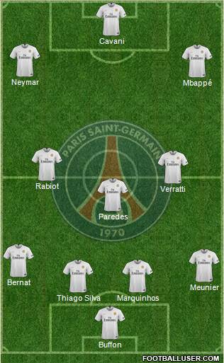 Paris Saint-Germain Formation 2019