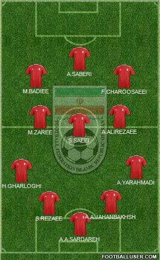 Iran Formation 2019