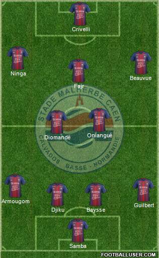 Stade Malherbe Caen Basse-Normandie Formation 2019