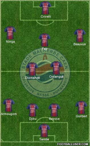 Stade Malherbe Caen Basse-Normandie football formation