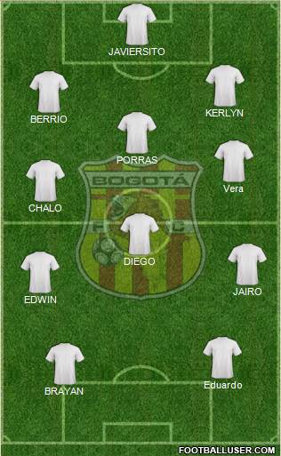 CD Bogotá FC Formation 2019
