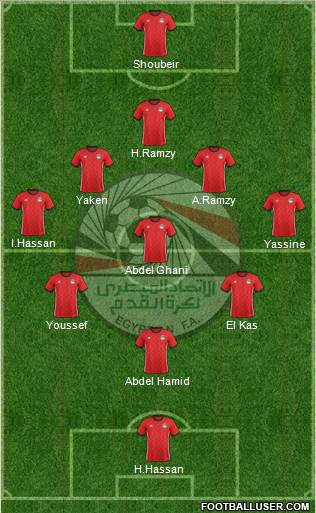 Egypt football formation