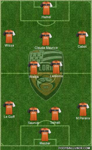 FC Lorient Bretagne Sud Formation 2019